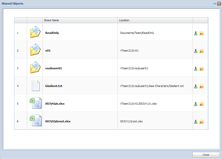 ShareObjects